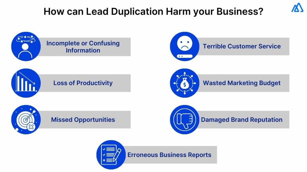 Why Lead Duplication is Harmful for your Business?