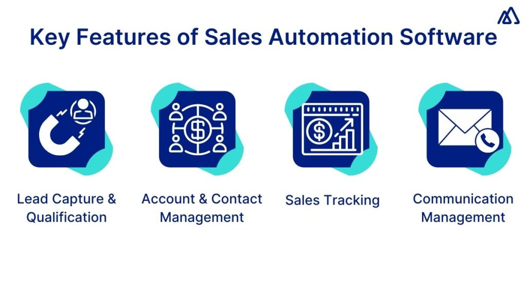 Key features of Sales Automation Software