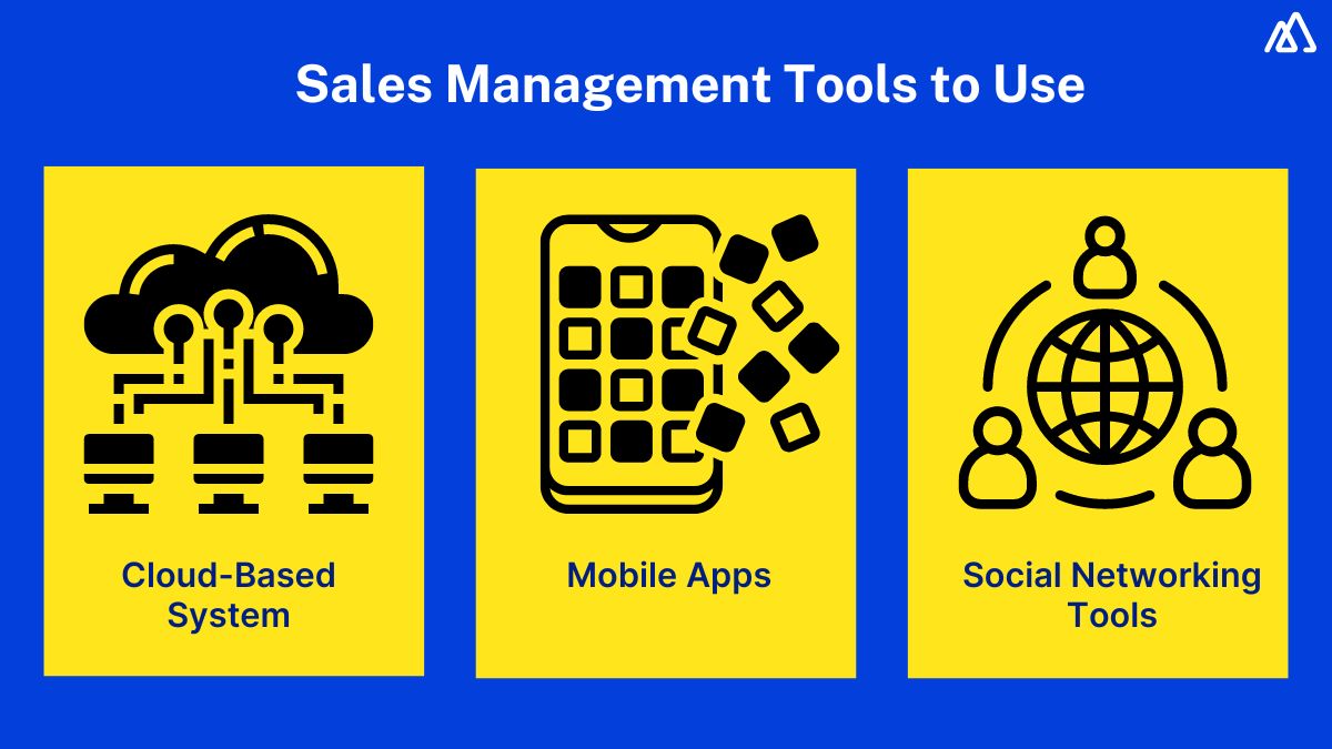 Sales Management Definition, Process, Strategies, and Tools