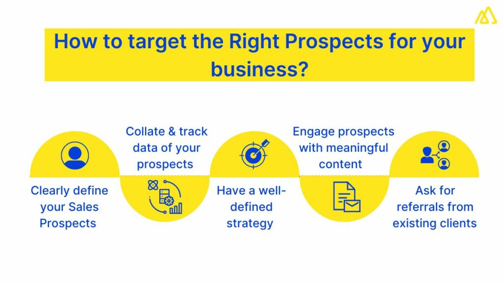 How to Target the Right Prospects for your Business?