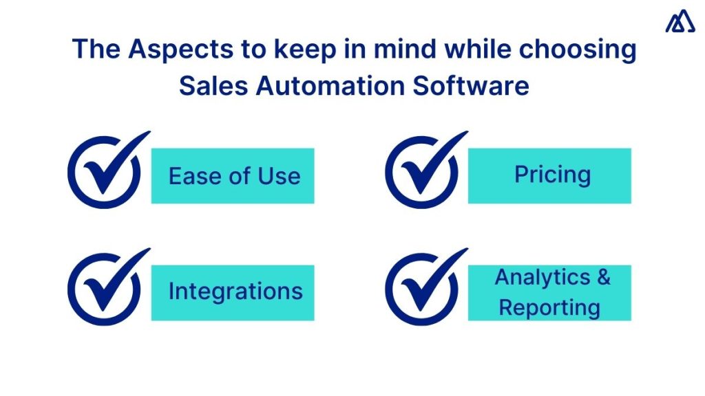 Shapermint uses Ada to increase sales generated by customer