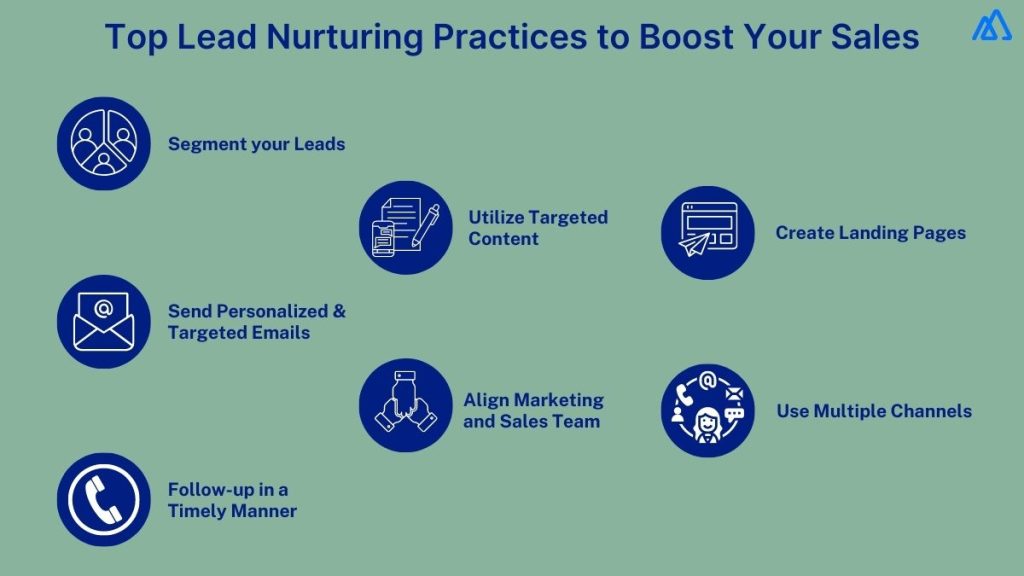 Top Lead Nurturing Practices to Boost Your Sales