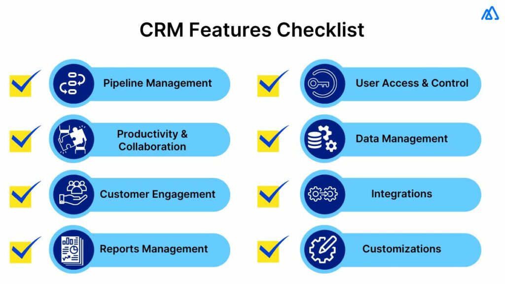 What CRM Features Do I Need for My Business?