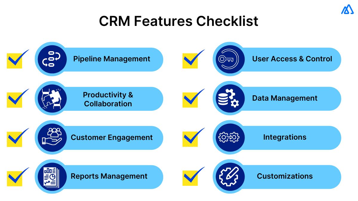 Questions To Ask When Choosing A Crm For Your Small Business