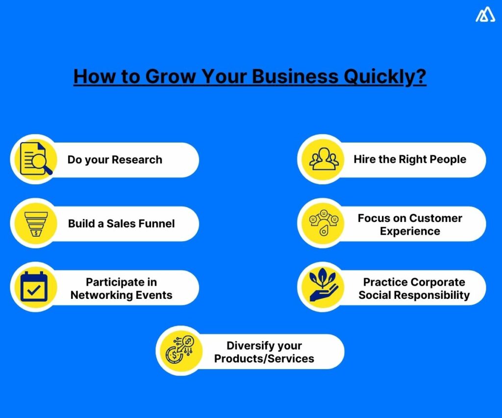 How to Grow Your Business Quickly?