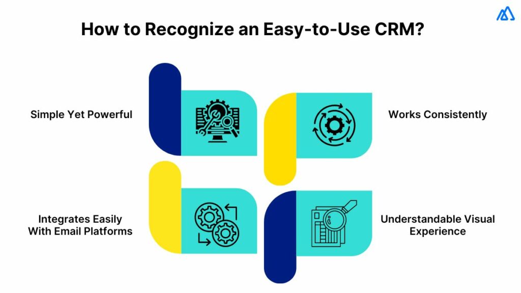How to Recognize an Easy-to-Use CRM?