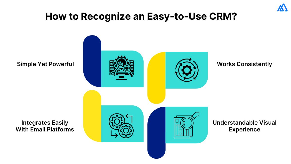 Reasons Why Your Small Business Needs to Use an Easy CRM