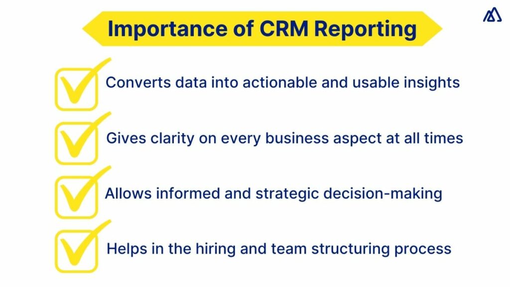 Importance of CRM Reporting