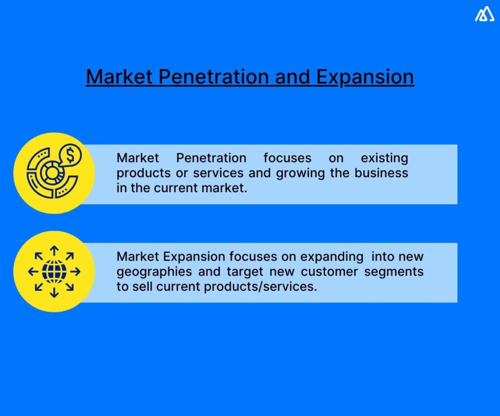 Market Penetration and Expansion