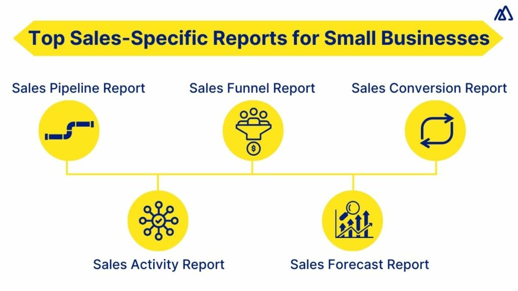 Sales-specific Reports for Small Businesses
