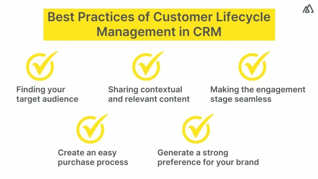 Best practices of Customer Lifecycle Management in CRM