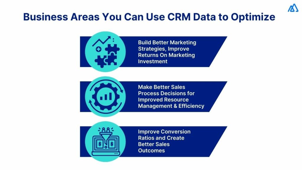 Business Areas You Can Use CRM Data to Optimize