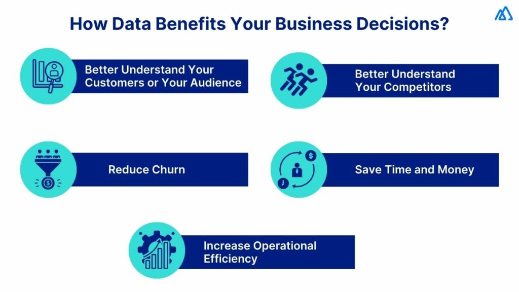How Data Benefits Your Business Decisions?