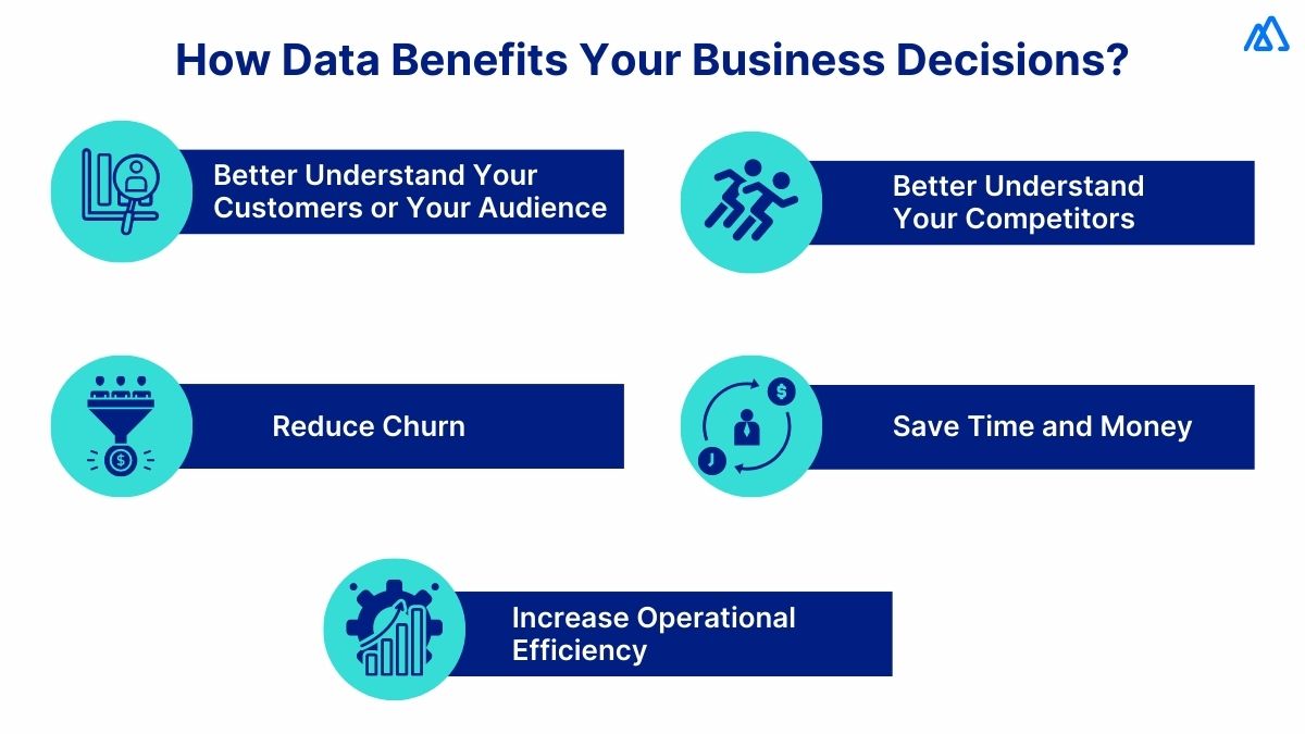 How to Use Your CRM Data for Smarter Business Decisions