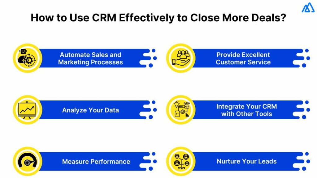 How to Use CRM Effectively to Close More Deals?