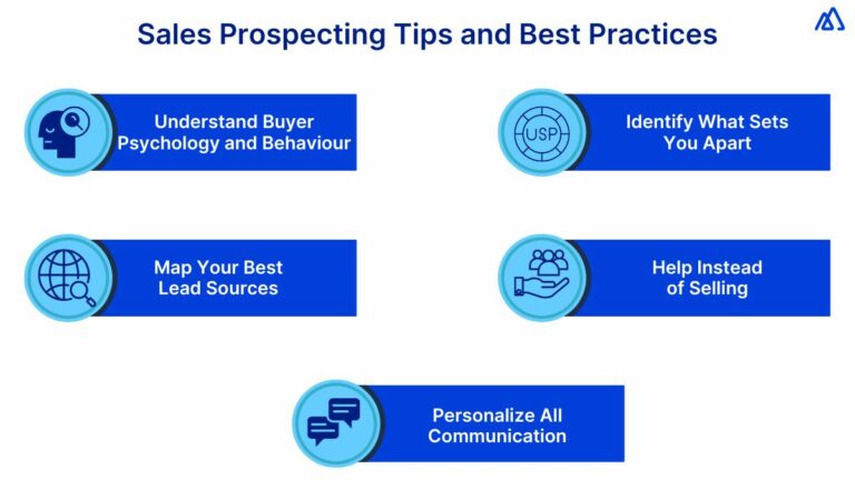 Mastering Sales Prospecting: Strategies To Boost Conversion Rates