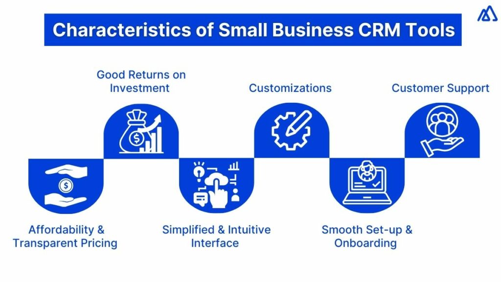 Characteristics of Small Business CRM Tools 
