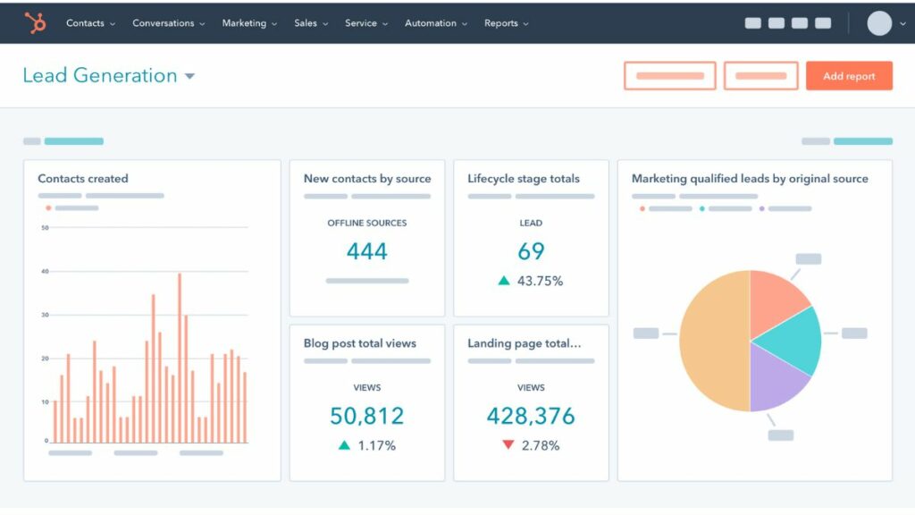 Hubspot dashboard