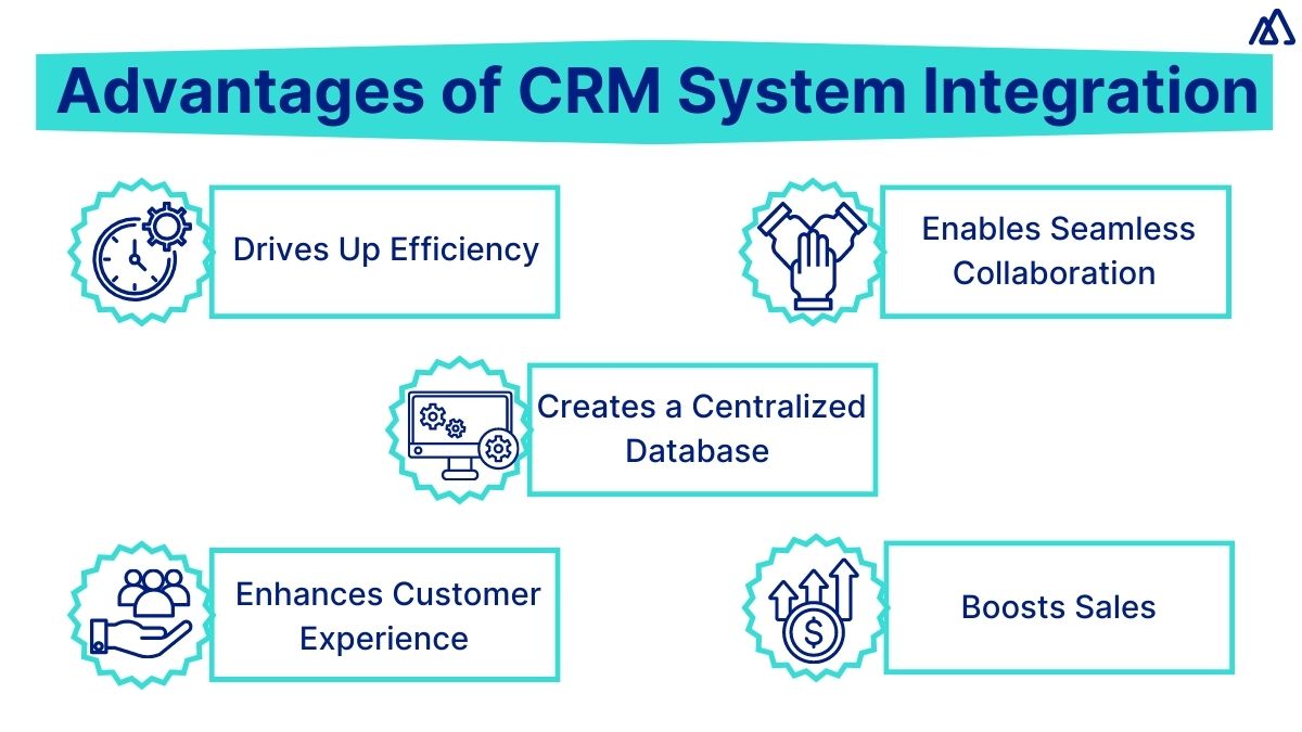 Unlocking Sales Success with CRM System Integration