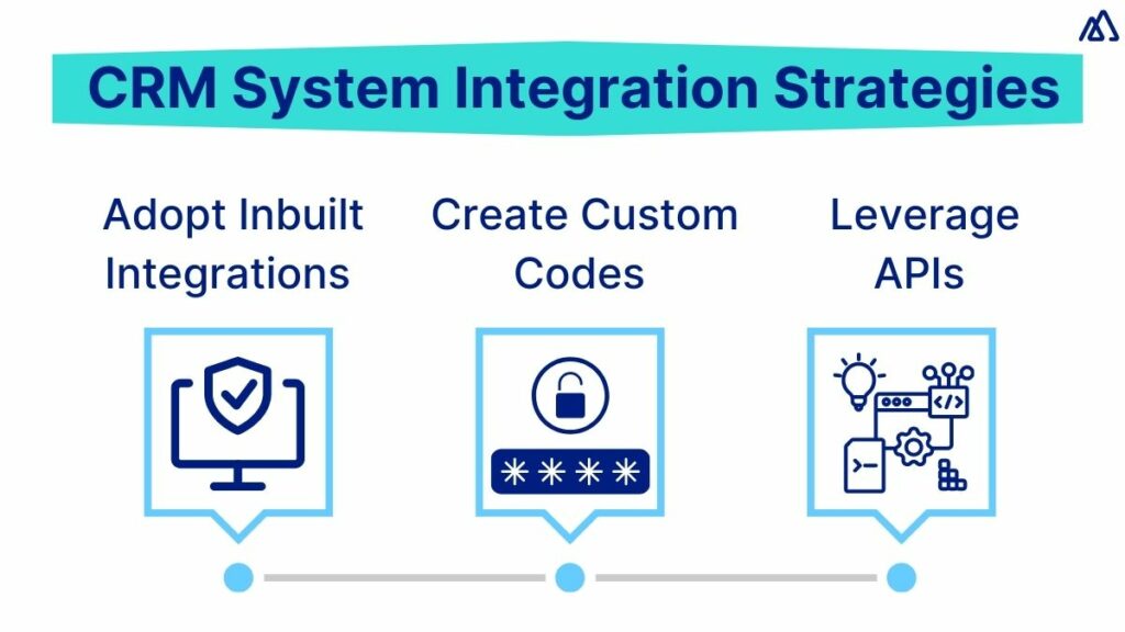 Six strategic steps to make systems integration seamless