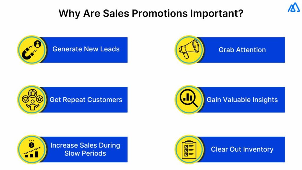 Why Are Sales Promotions Important?
