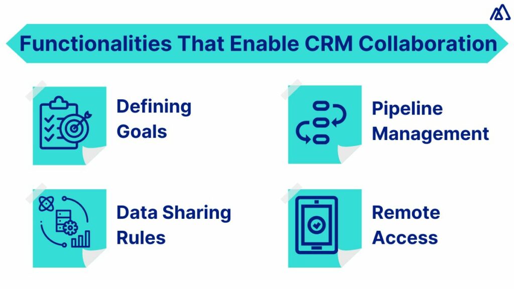 Functionalities That Enable CRM Collaboration