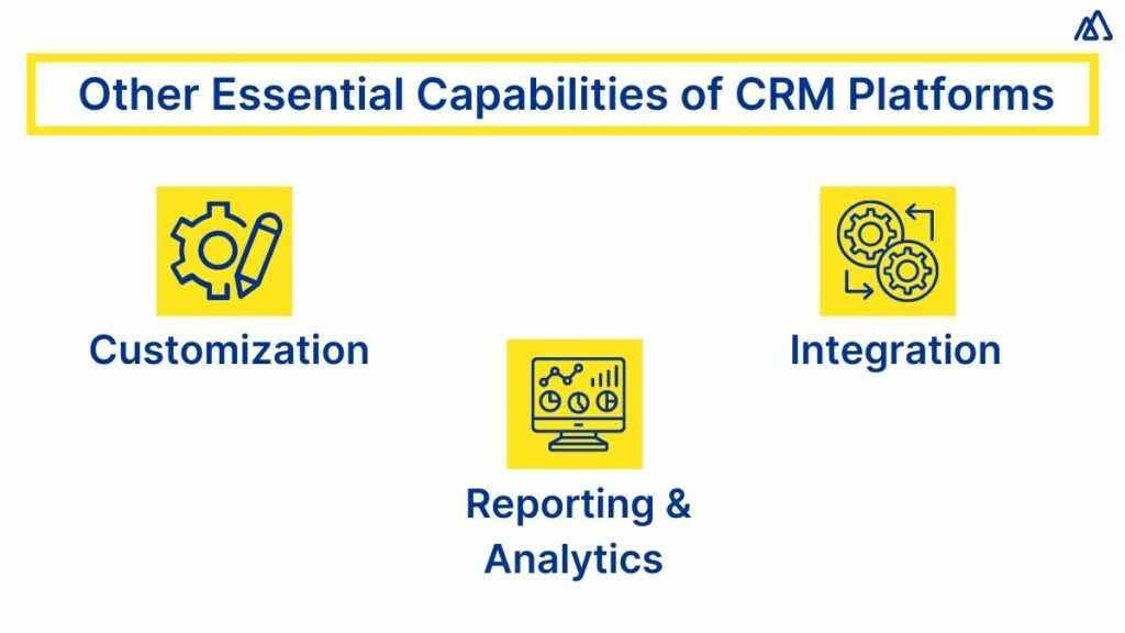 Essential capabilities of CRM platforms