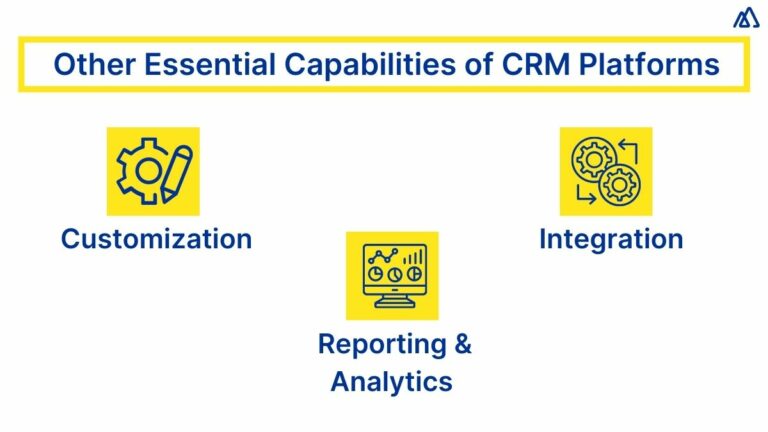 Exploring Key Capabilities of CRM Platforms for Business Success