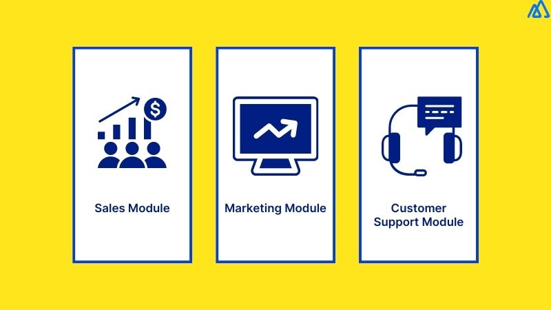 What are the Different Types of CRM Modules?