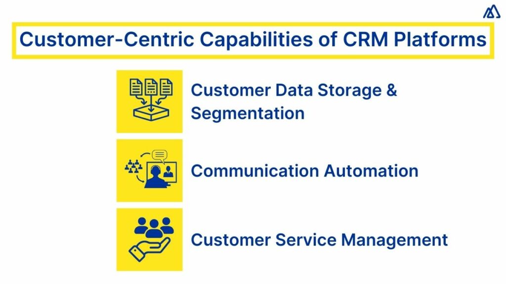 Customer-centric capabilities of CRM platforms