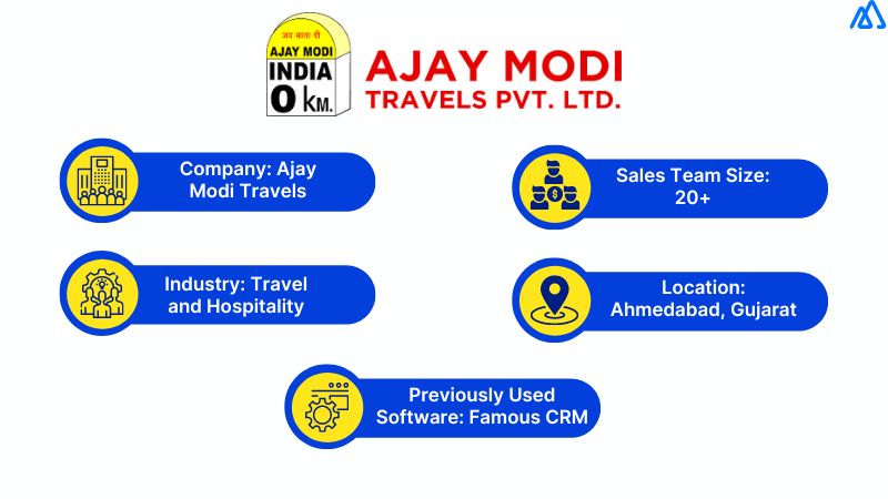 Ajay Modi Travels