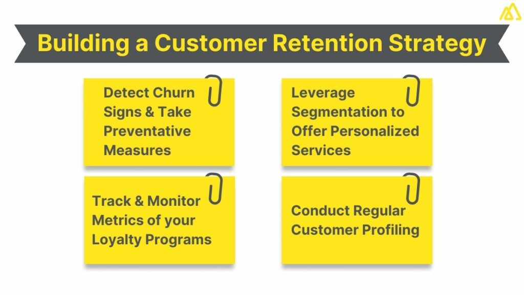 Building a Customer retention Strategy