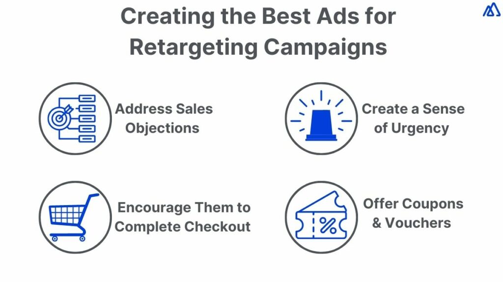 Creating the Best Ads for Retargeting Campaigns