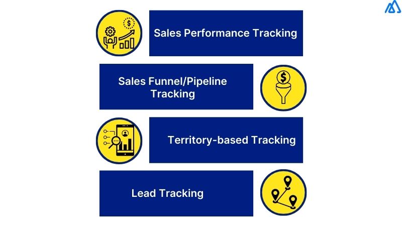 Different Types of Sales Tracking