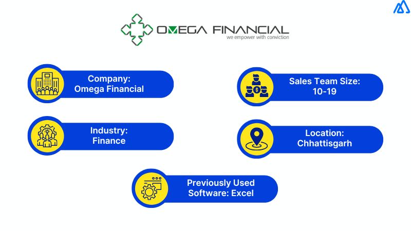 Omega Financial