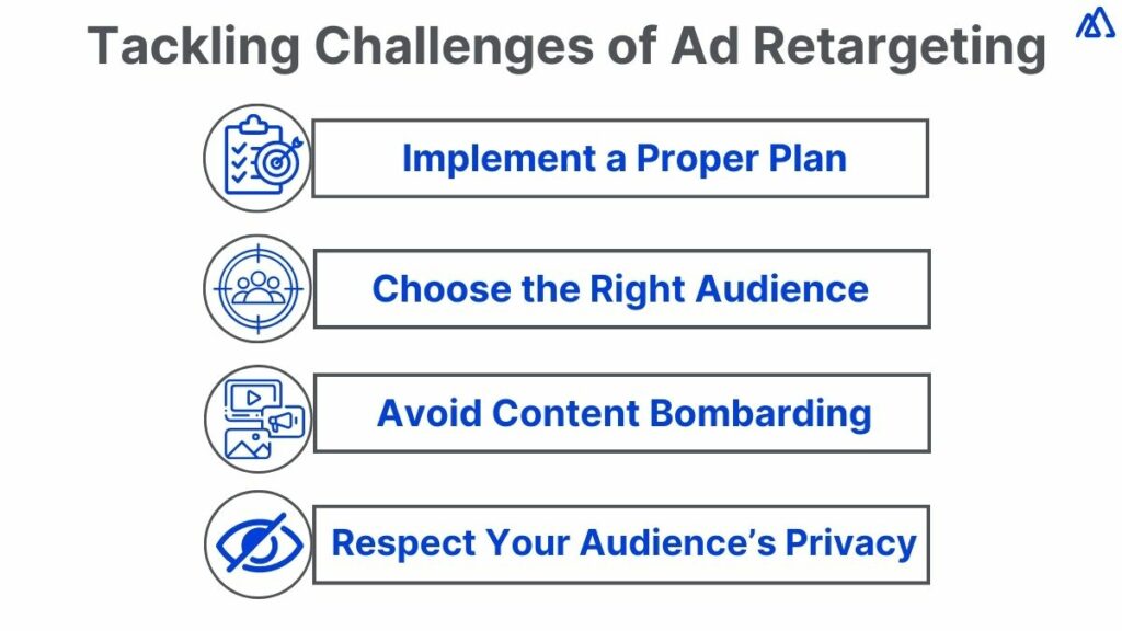 Tackling Challenges of Ad Retargeting