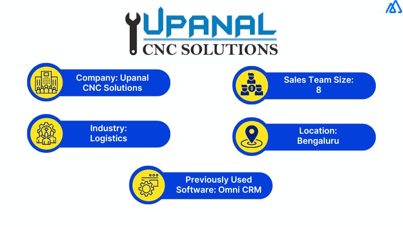 Upanal CNC Solutions