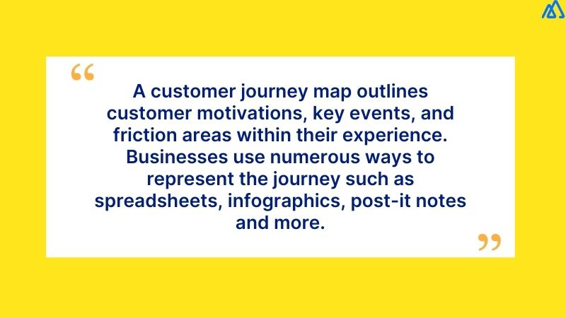 What Is a Customer Journey Map?