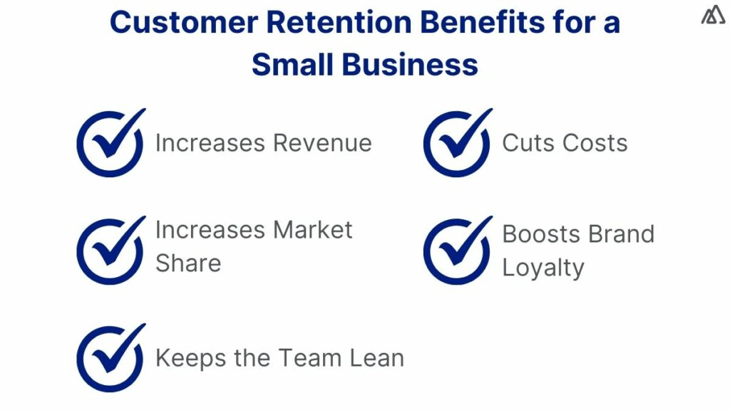 Customer Retention Benefits for a Small Business