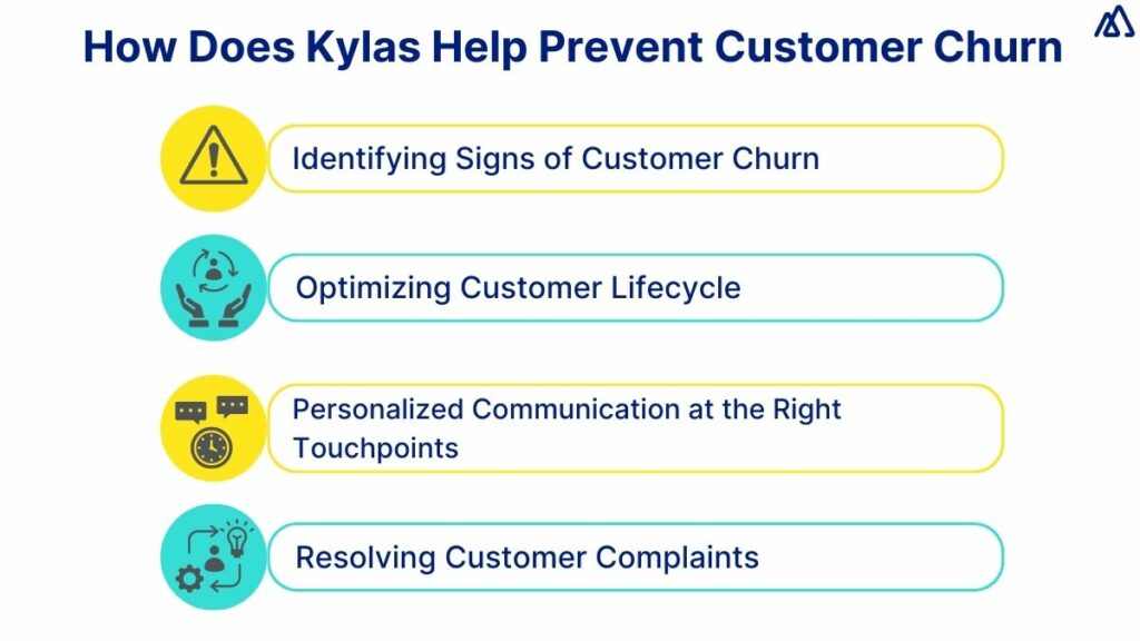 How Does Kylas Help Prevent Customer Churn