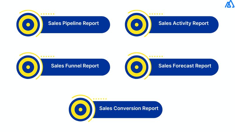 Sales-Specific Reports