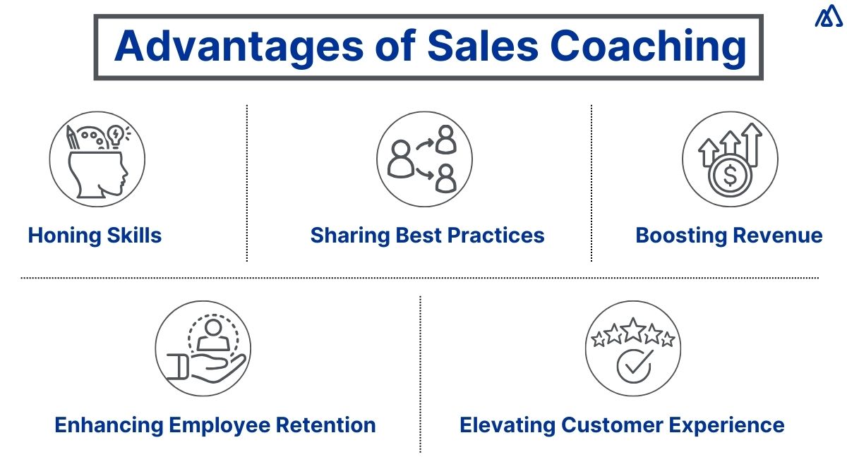 Advantages of Sales Coaching