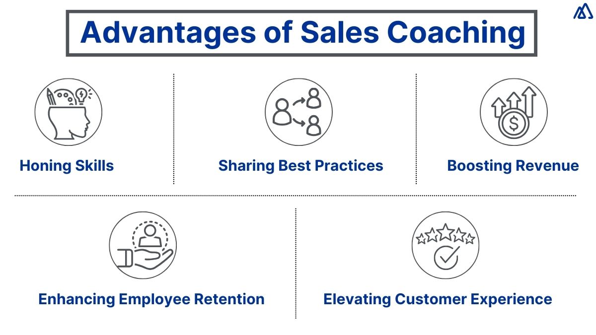 Unlocking Success: The Benefits of Sales Coaching