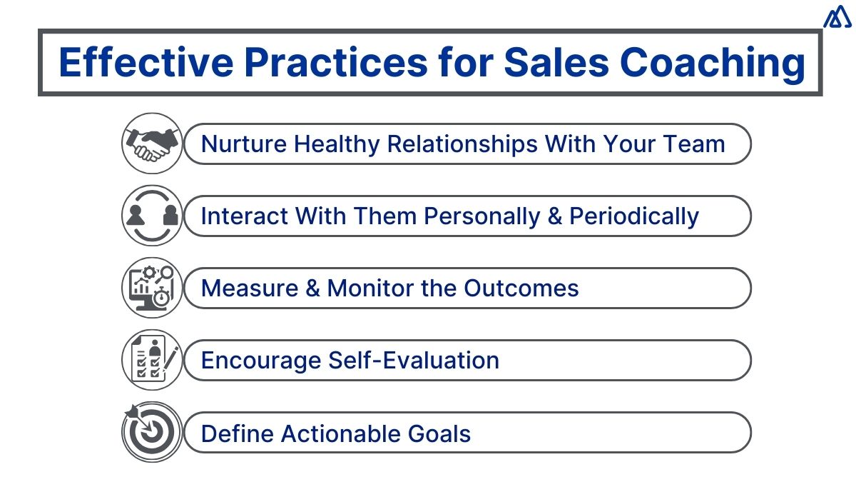 Effective Practices for Sales Coaching