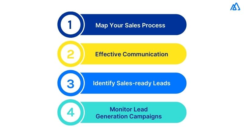 Best Practices for Lead Management in CRM