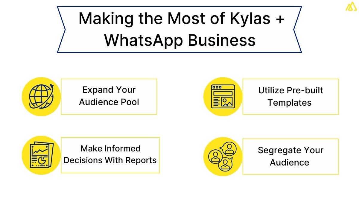 Making the Most of Kylas + WhatsApp Business