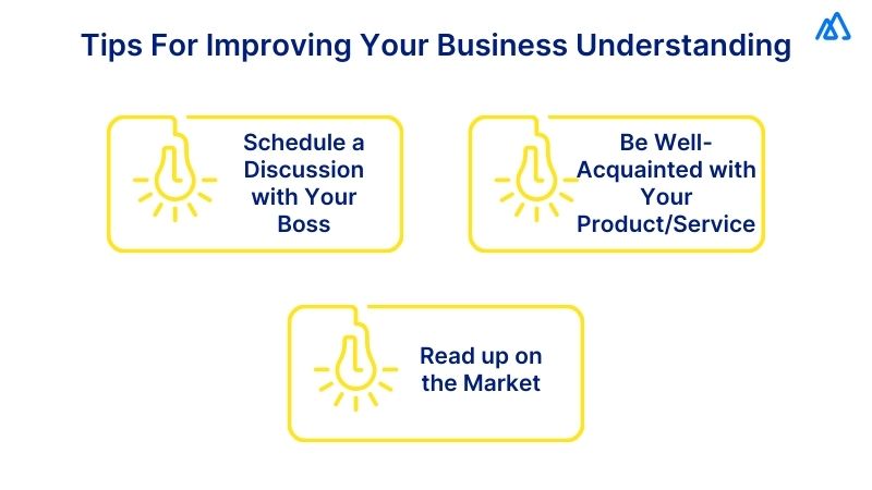 Business Understanding