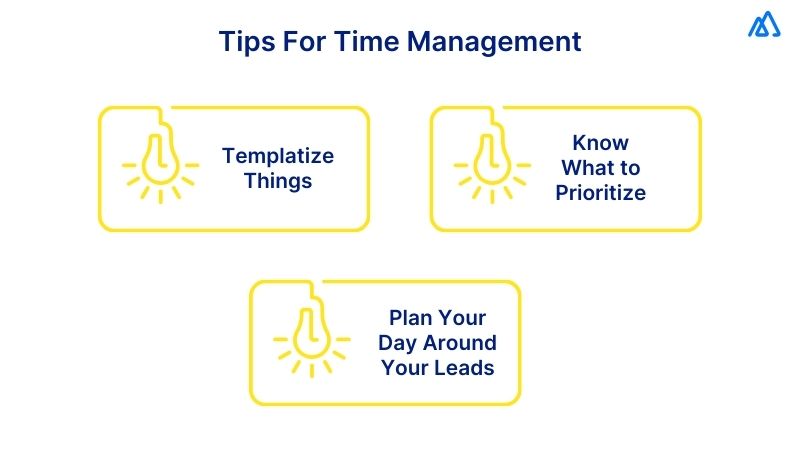 Time Management