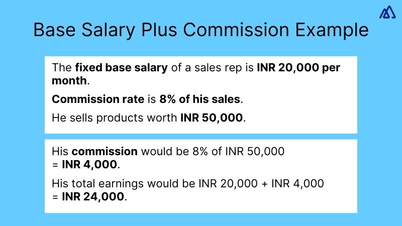 Base Salary Plus Commission