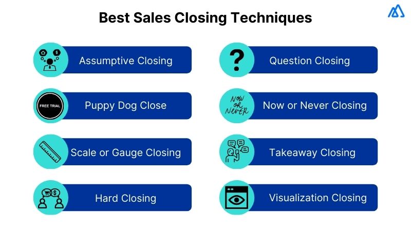 Sales Closing Techniques